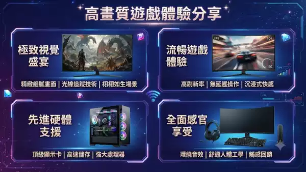 高畫質遊戲體驗分享