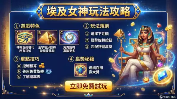 埃及女神玩法攻略