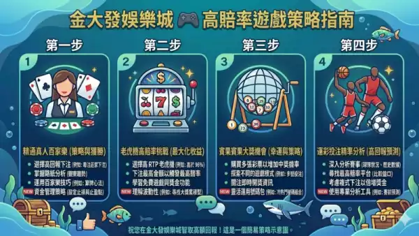賠率計算