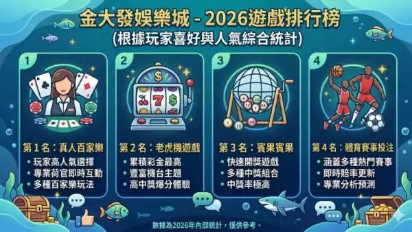 新娛樂城遊戲