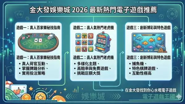老虎機