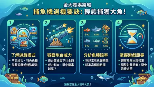 線上娛樂