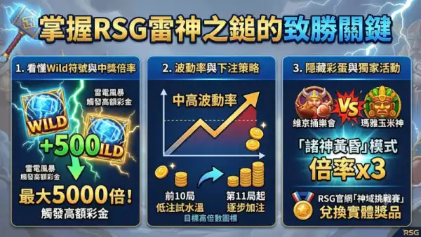 進階玩家指南