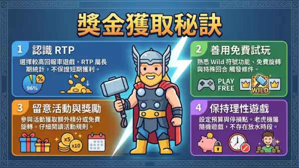 獎金獲取秘訣
