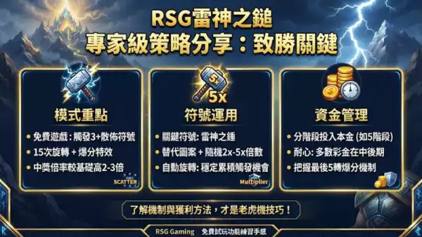​​​​​​​關於RSG 皇家的專業插圖