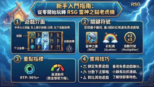​​​​​​​關於Gaming的專業插圖