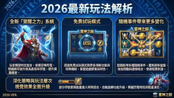 關於雷神索爾的專業插圖