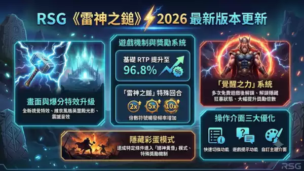 最新版本更新內容