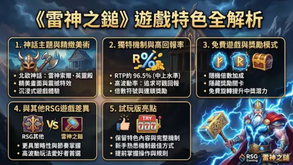 遊戲特色全解析