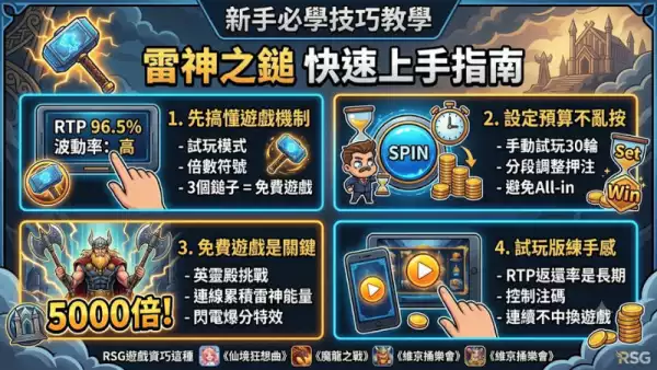 新手必學技巧教學