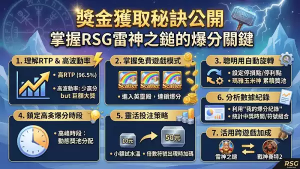 獎金獲取秘訣公開