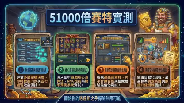 51000倍賽特實測