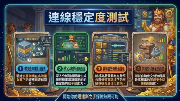 連線穩定度測試