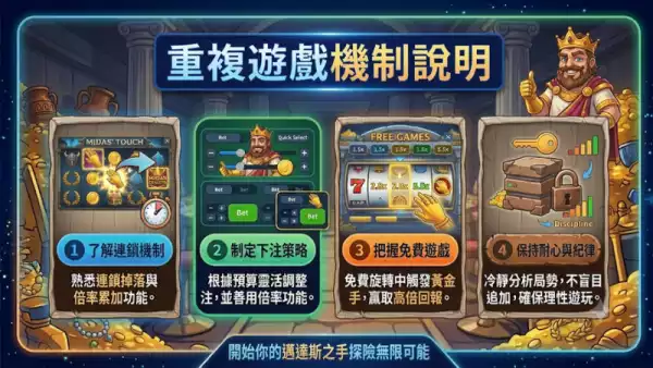 重複遊戲機制說明