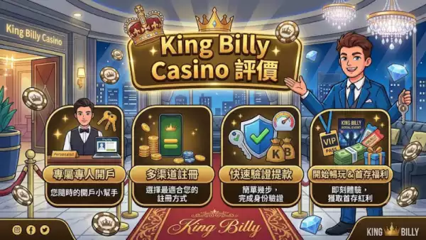 King Billy Casino評價