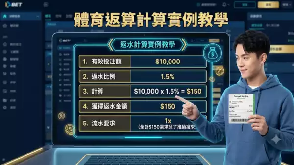返水計算實例教學