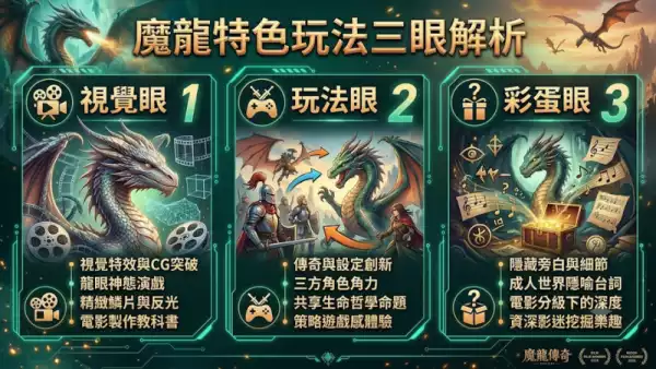 魔龍特色玩法三眼解析