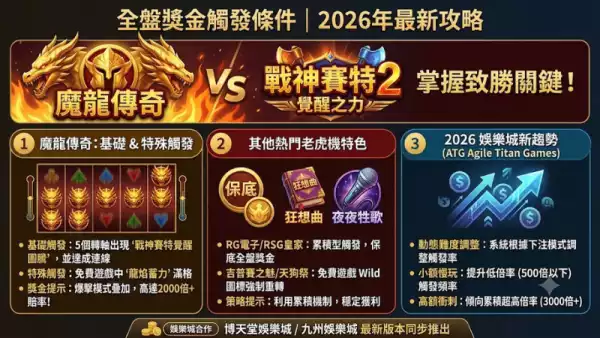 全盤獎金觸發條件