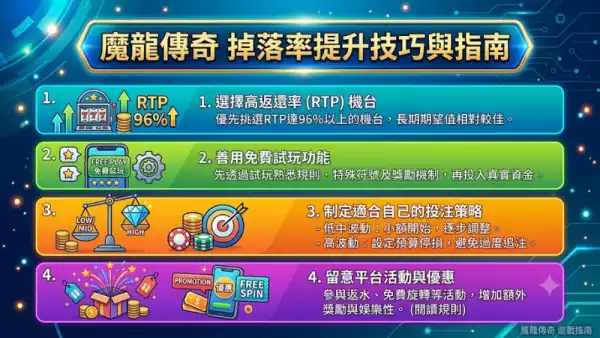 掉落率提升技巧
