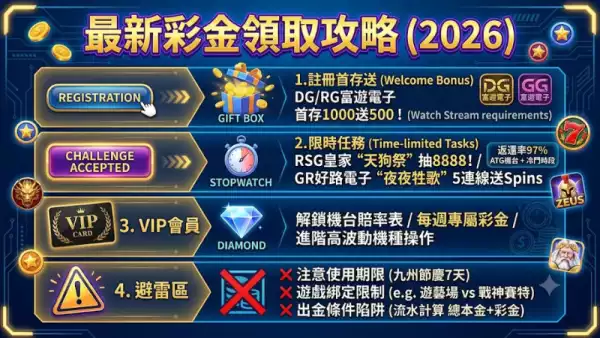 最新彩金領取攻略