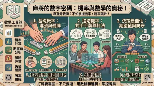 麻將數學概率