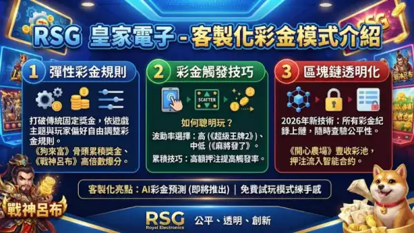 客製化彩金模式介紹
