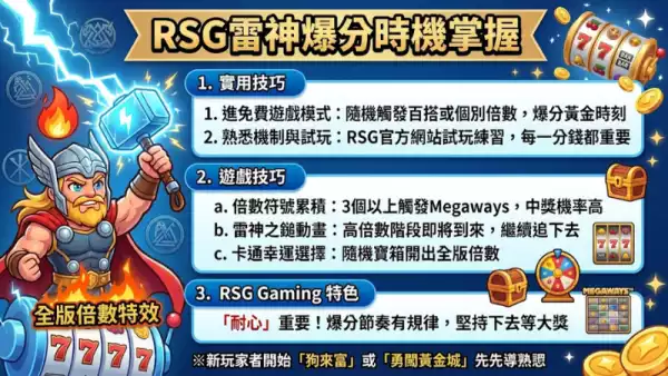 RSG雷神爆分時機掌握