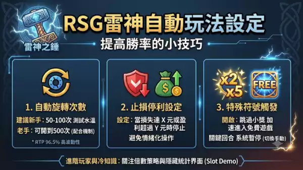 RSG雷神自動玩法設定