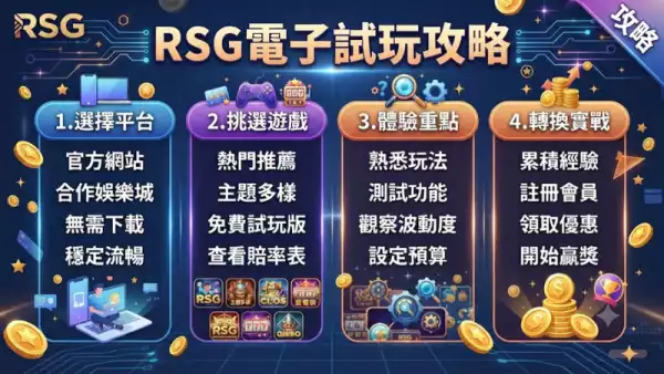 RSG電子試玩攻略
