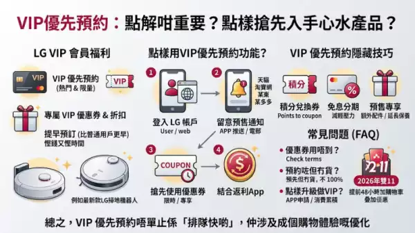 VIP優先預約：點解咁重要？點樣搶先入手心水產品