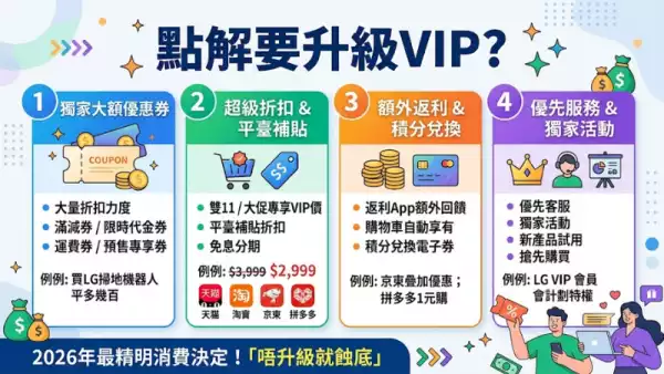 點解要升級VIP