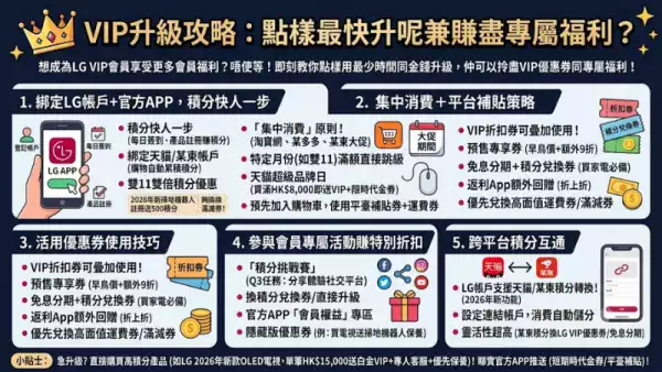 VIP升級攻略：點樣最快升呢兼賺盡專屬福利？