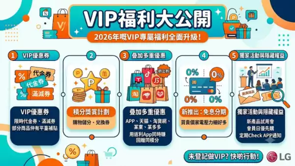 VIP福利大公開