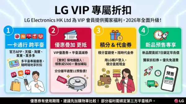VIP專屬折扣