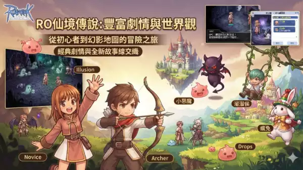 遊戲劇情