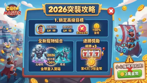 突襲攻略
