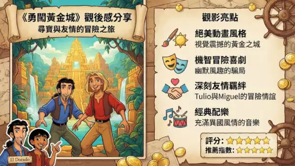 配樂與氛圍營造