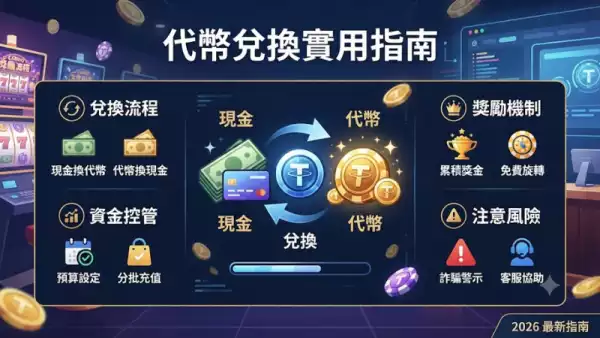 代幣兌換實用指南