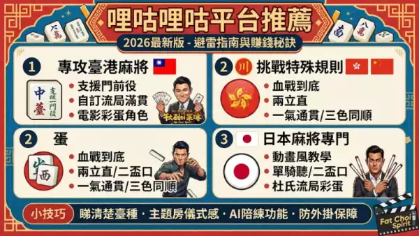 哩咕哩咕平台推薦