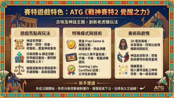 賽特遊戲特色