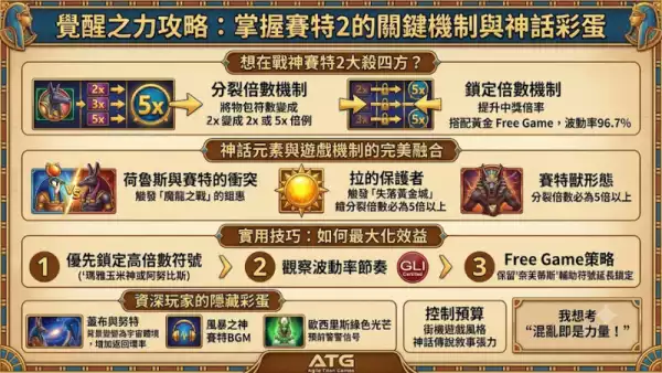 覺醒之力攻略：掌握賽特2的關鍵機制與神話彩蛋