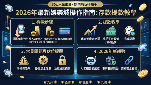 存款提款教學