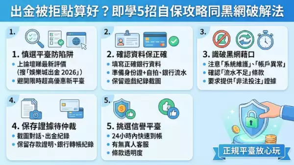 出金被拒點算好？即學5招自保攻略同黑網破解法
