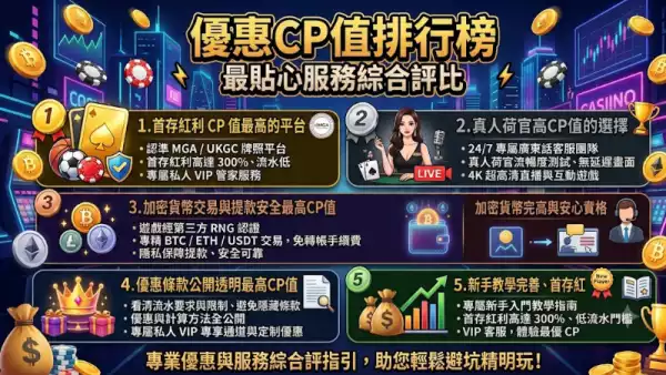 優惠CP值排行榜