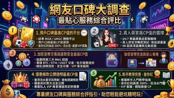 網友口碑大調查