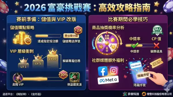 熱門遊戲