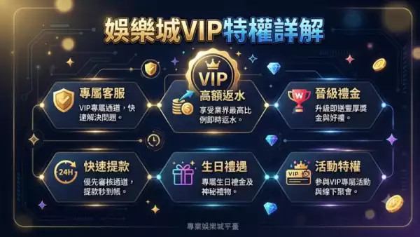 娛樂城VIP特權詳解