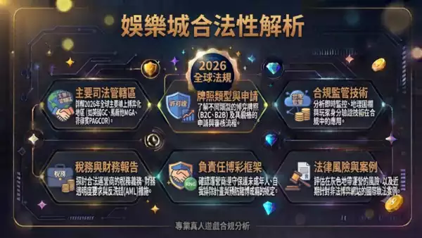 娛樂城合法性解析