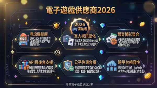 電子遊戲供應商2026