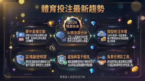 體育投注最新趨勢
